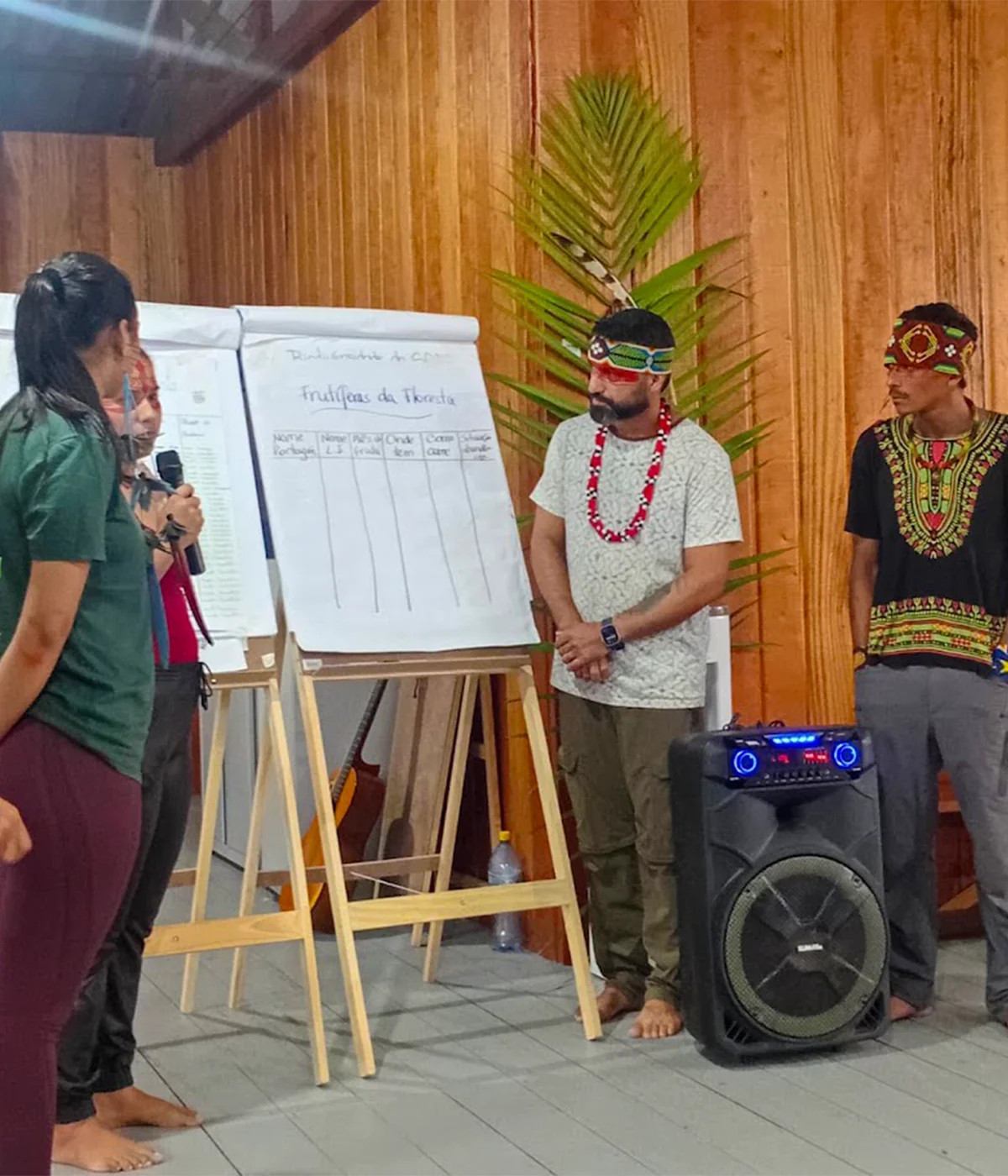 Participants at a workshop beside flip charts